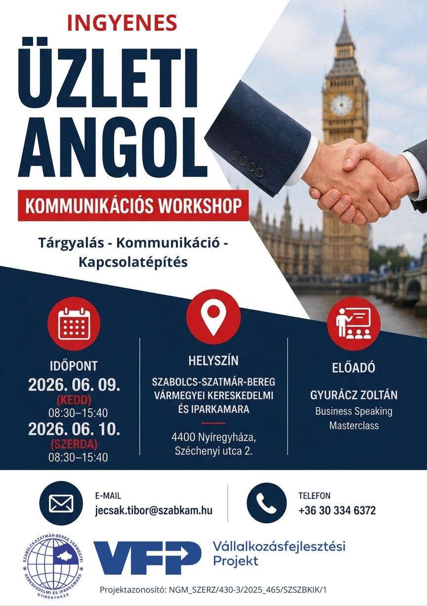 Üzleti angol workshop