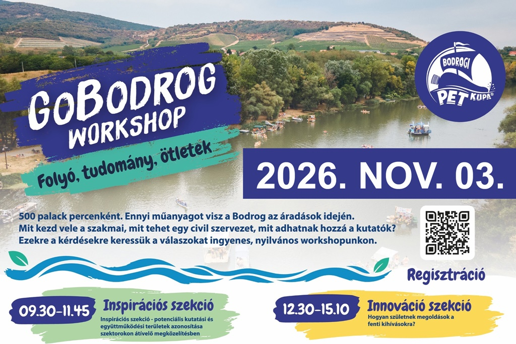 GoBodrog Workshop lesz a Nyíregyházi Egyetemen
